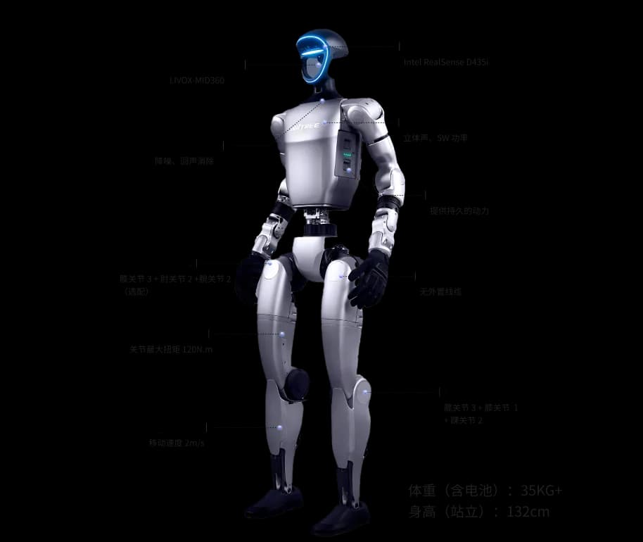 人形机器人G1 EDU版系列